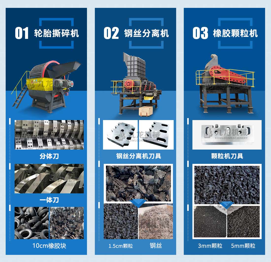 輪胎粉碎設備 輪胎粉碎設備