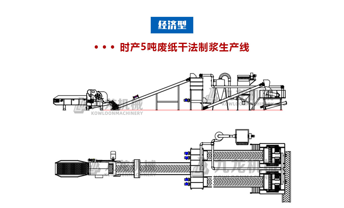廢紙撕碎機 廢紙撕碎機