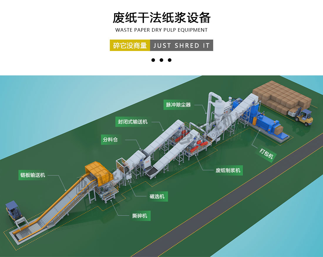 廢紙撕碎機 廢紙撕碎機